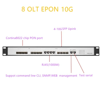  OLT EPON 8 PON RJ451000M SFP UPlink 10G EPON OLT 10 gigabit порт 8 PON GEPON OLT поддържа L3 Рутер / Суич с отворен софтуер