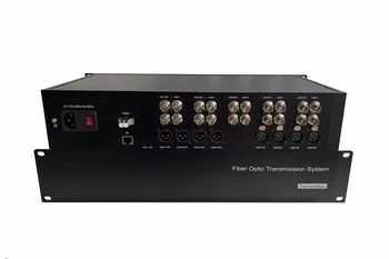  Конвертор Ethernet/Аудио/видео 3G SDI в оптичен